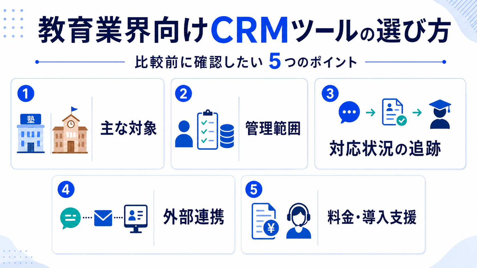 教育業界向けCRMツールの選び方