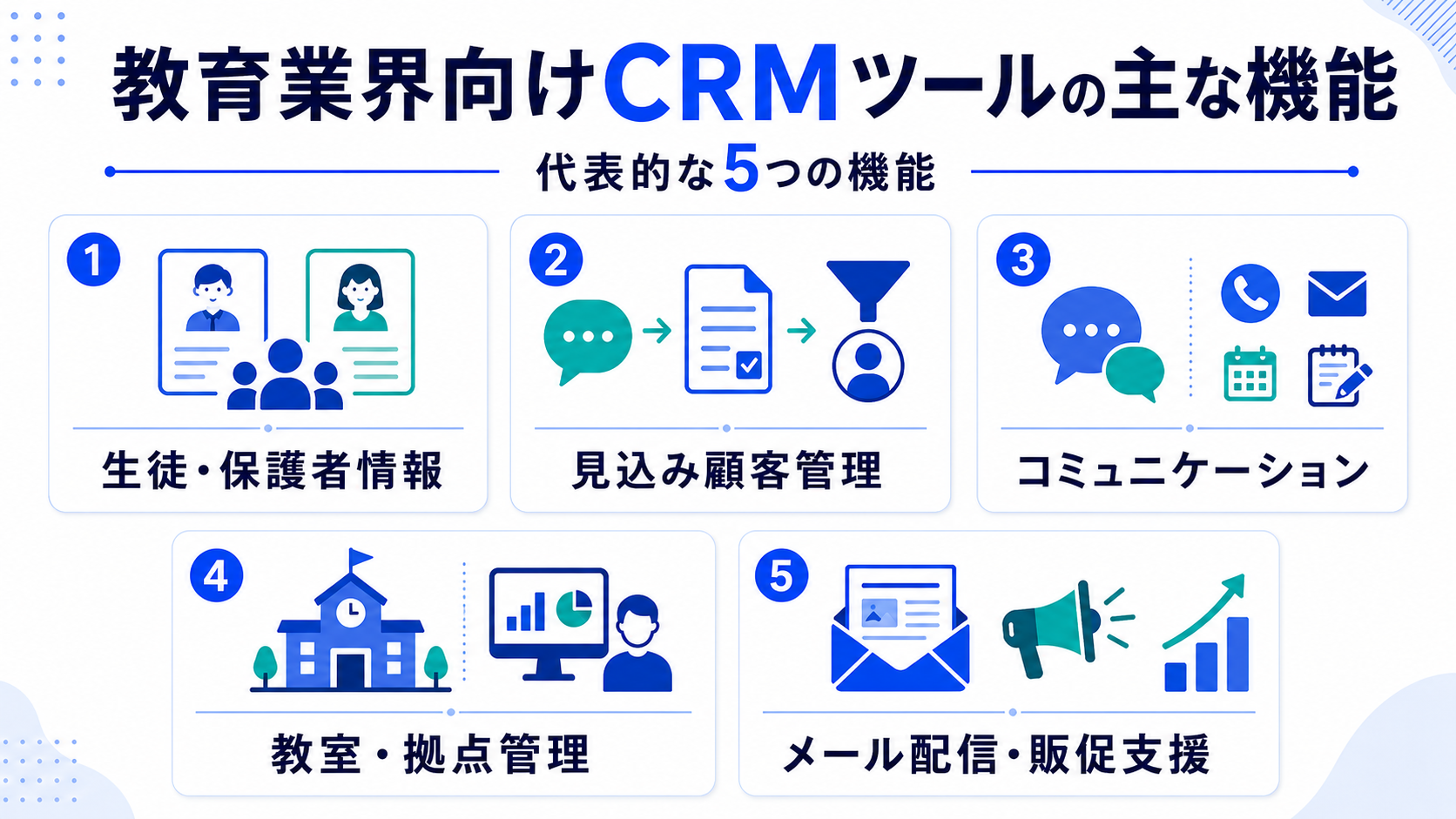 教育業界向けCRMツールの主な機能