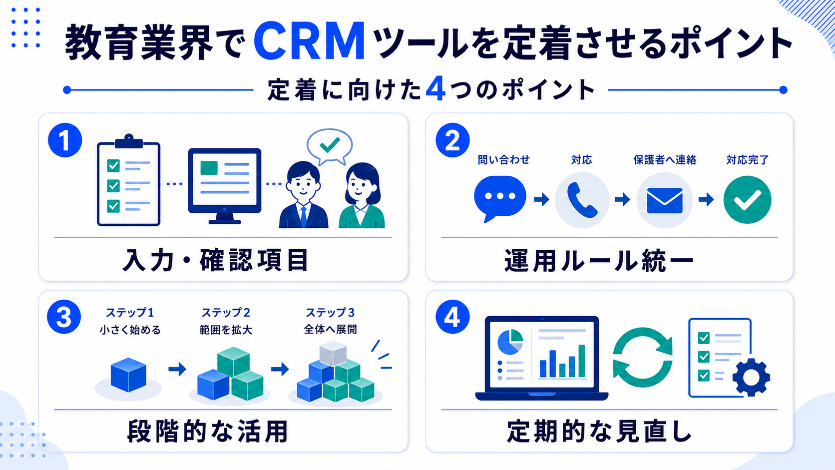  教育業界でCRMツールを定着させるポイント