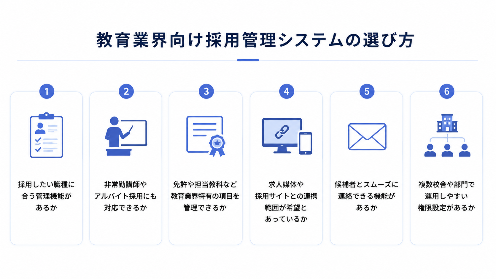 教育業界向け採用管理システムの選び方