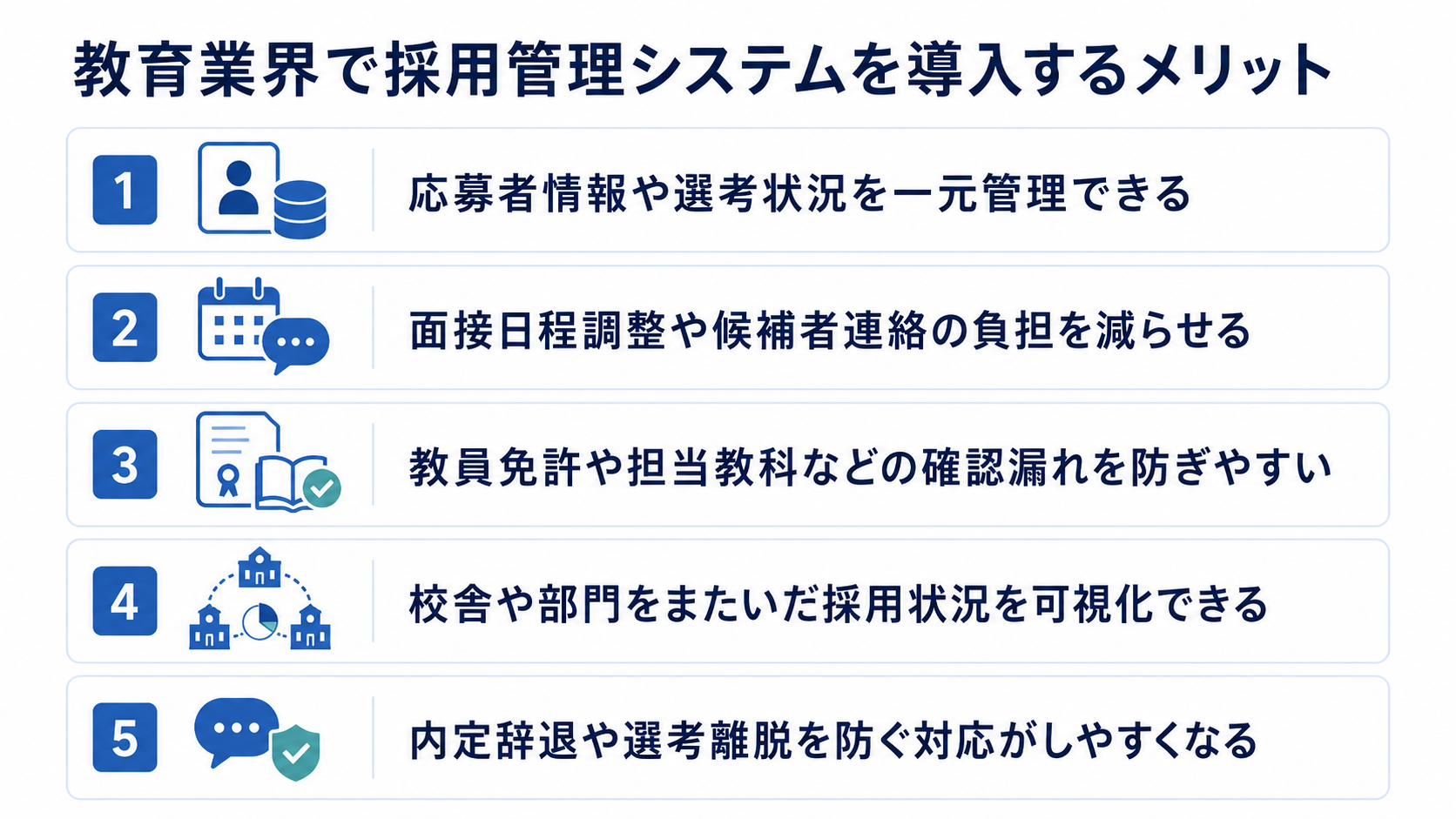教育業界で採用管理システムを導入するメリット