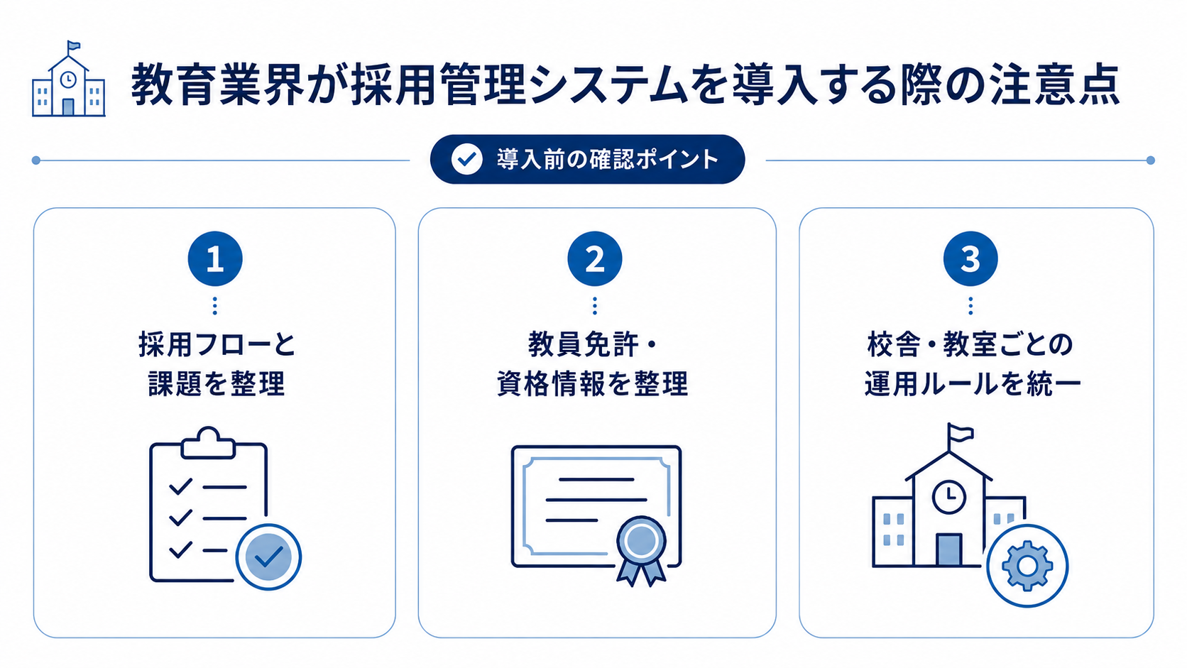 教育業界が採用管理システムを導入する際の注意点