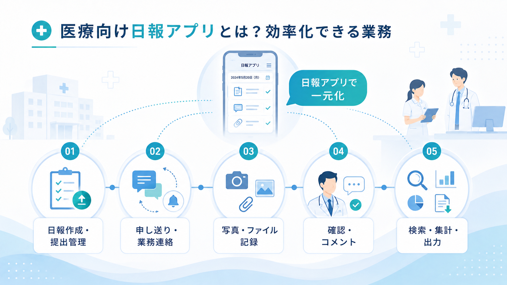 医療向け日報アプリとは？効率化できる業務