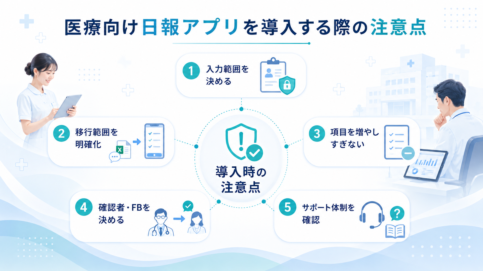 医療向け日報アプリを導入する際の注意点