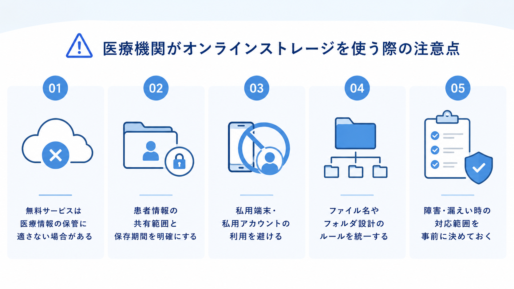 医療機関がオンラインストレージを使う際の注意点