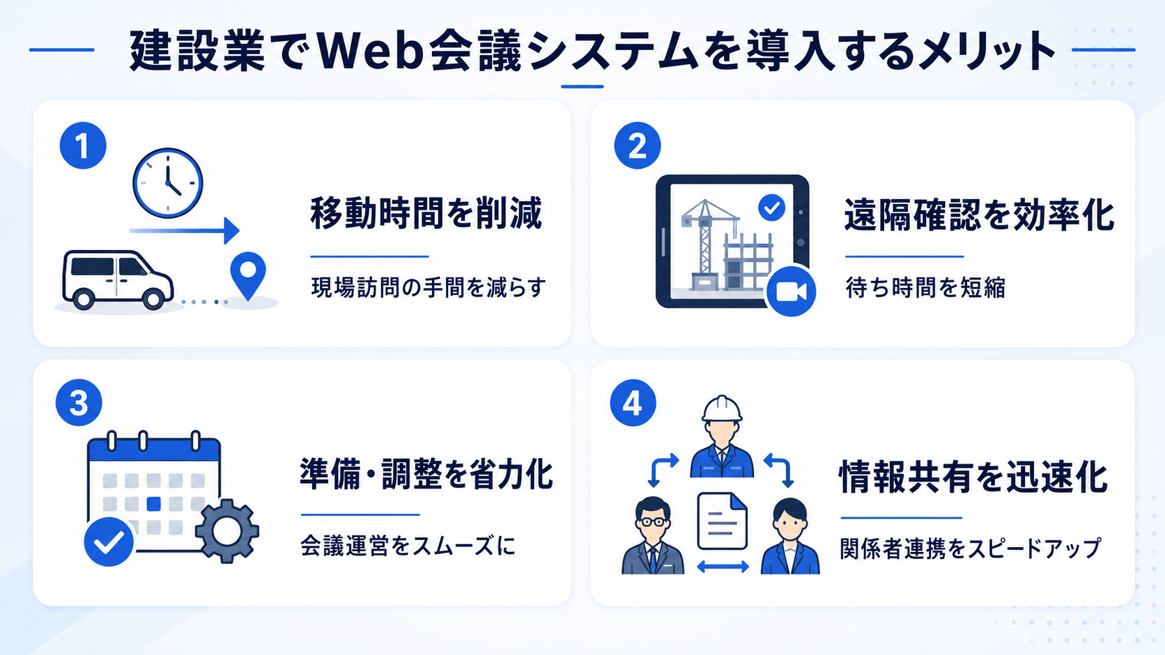 建設業でWeb会議システムを導入するメリット