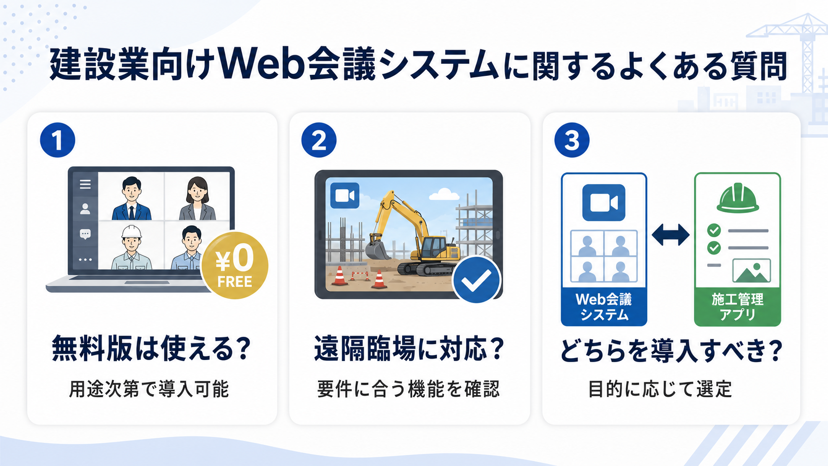 建設業向けWeb会議システムに関するよくある質問