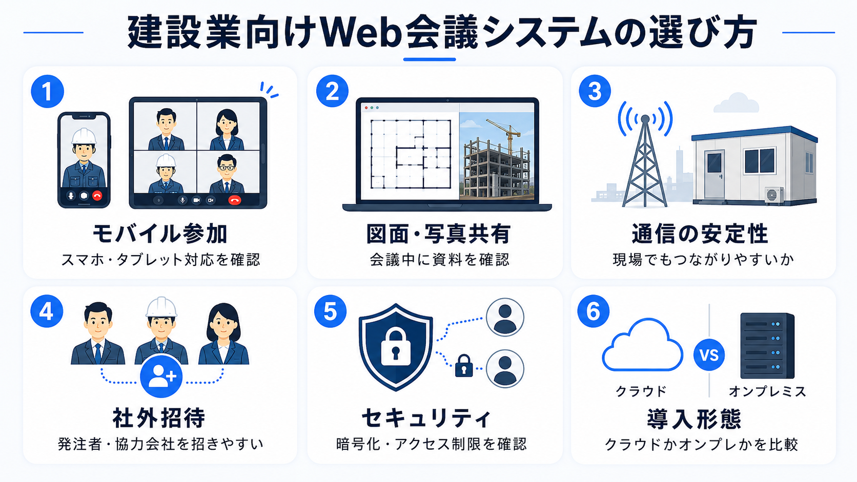 建設業向けWeb会議システムの選び方