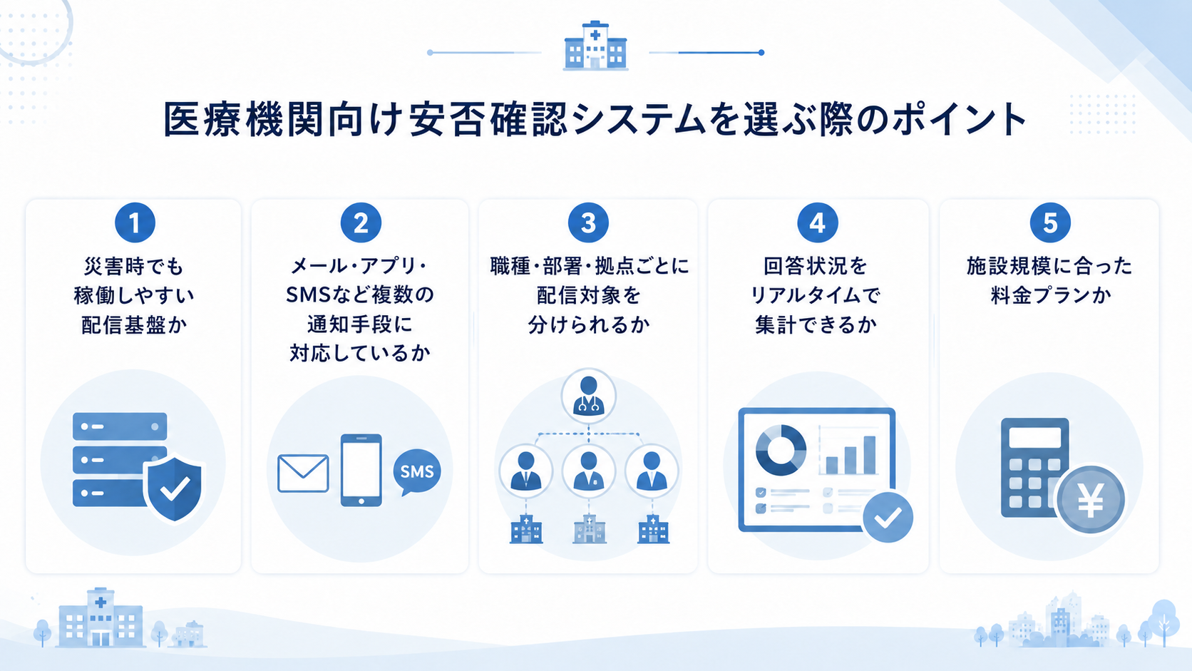 医療機関向け安否確認システムを選ぶ際のポイント