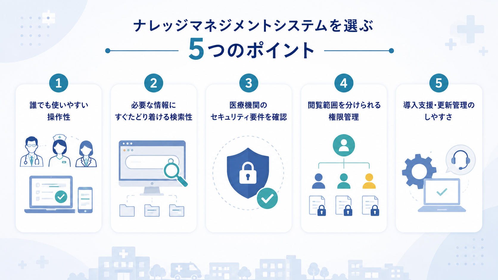 医療業界向けナレッジマネジメントシステムを選ぶ際のポイント