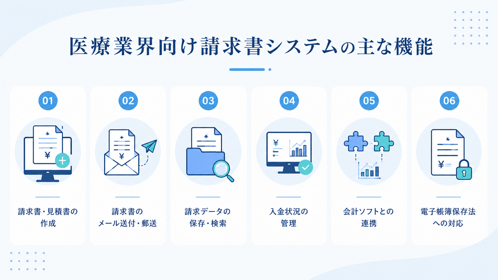 医療業界向け請求書システムの主な機能