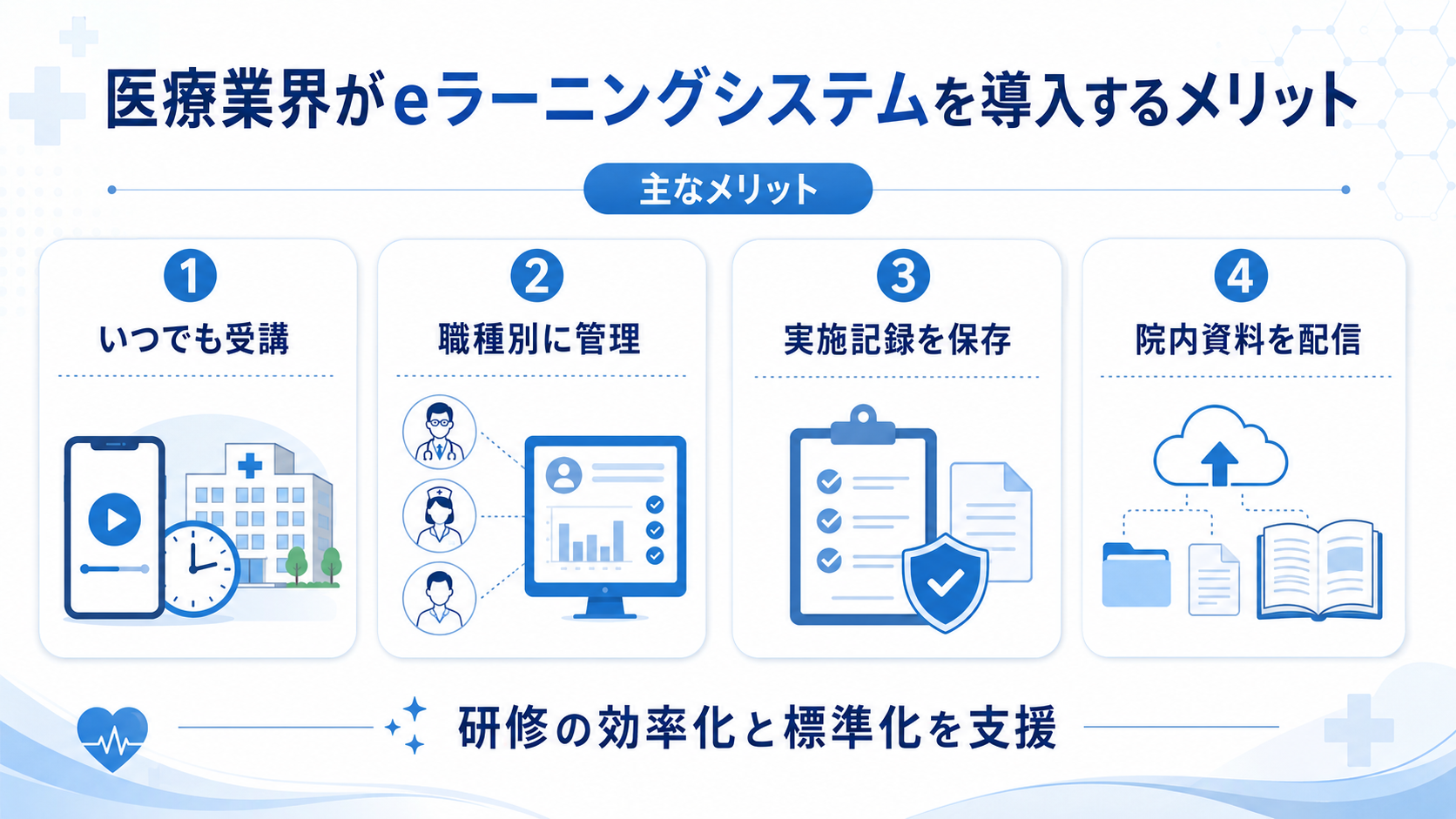医療業界がeラーニングシステムを導入するメリット