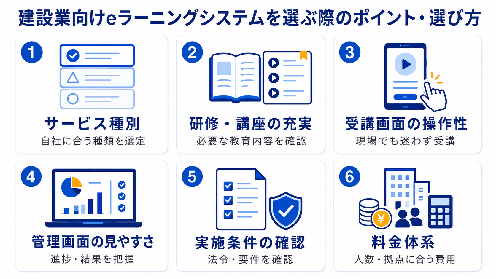 建設業向けeラーニングシステムを選ぶ際のポイント・選び方