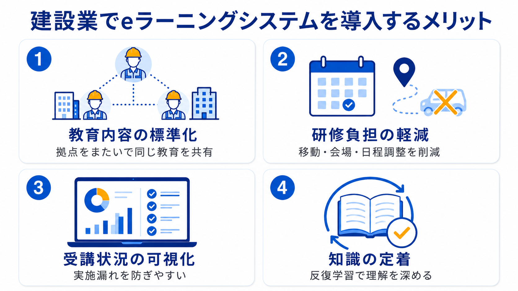 建設業でeラーニングシステムを導入するメリット