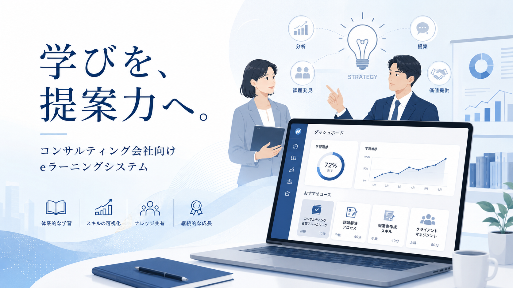 コンサルティング会社向けeラーニングシステムおすすめ