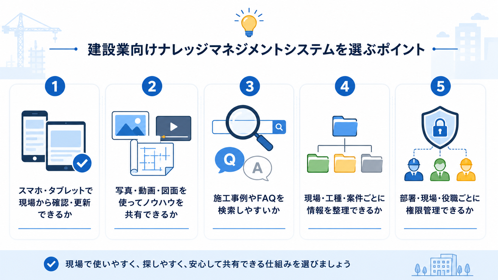 建設業向けナレッジマネジメントシステムを選ぶポイント