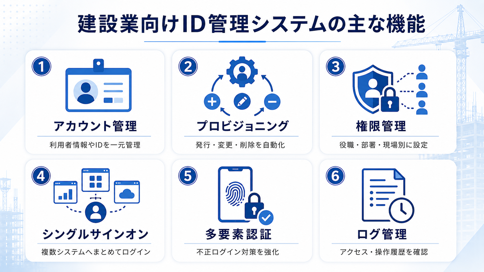 建設業向けID管理システムの主な機能