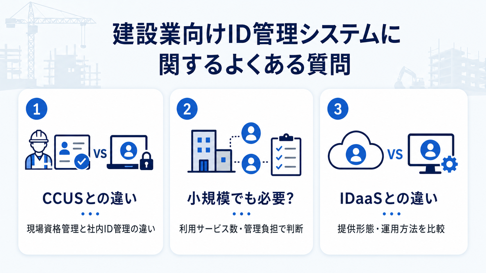 建設業向けID管理システムに関するよくある質問