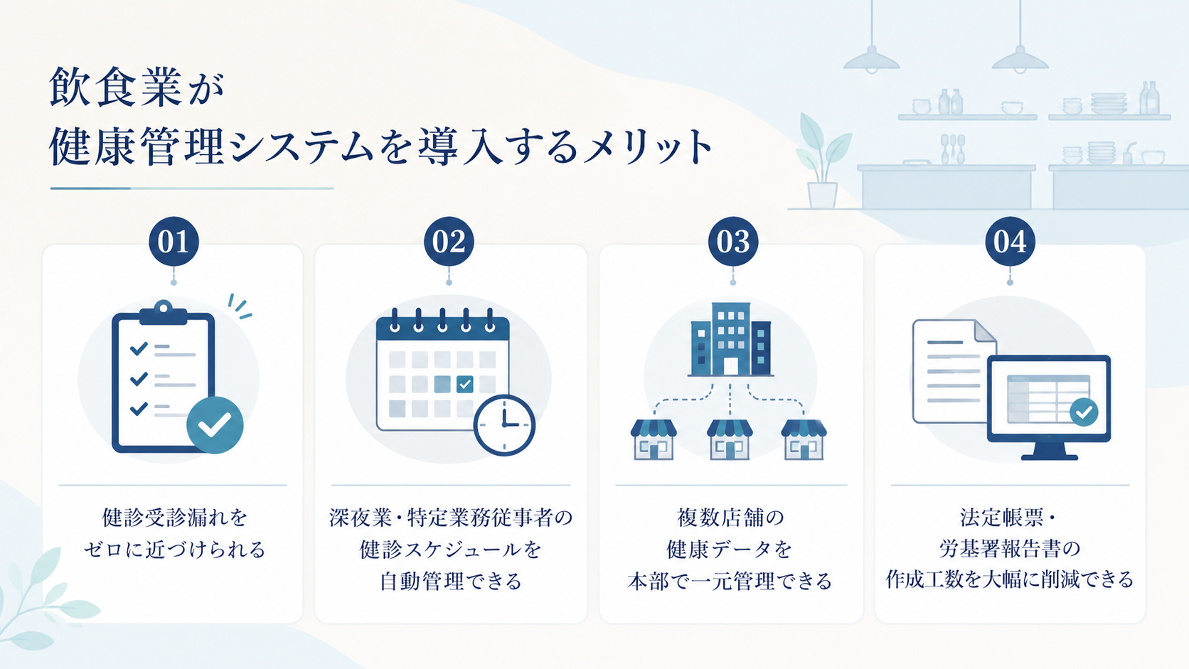 飲食業が健康管理システムを導入するメリット