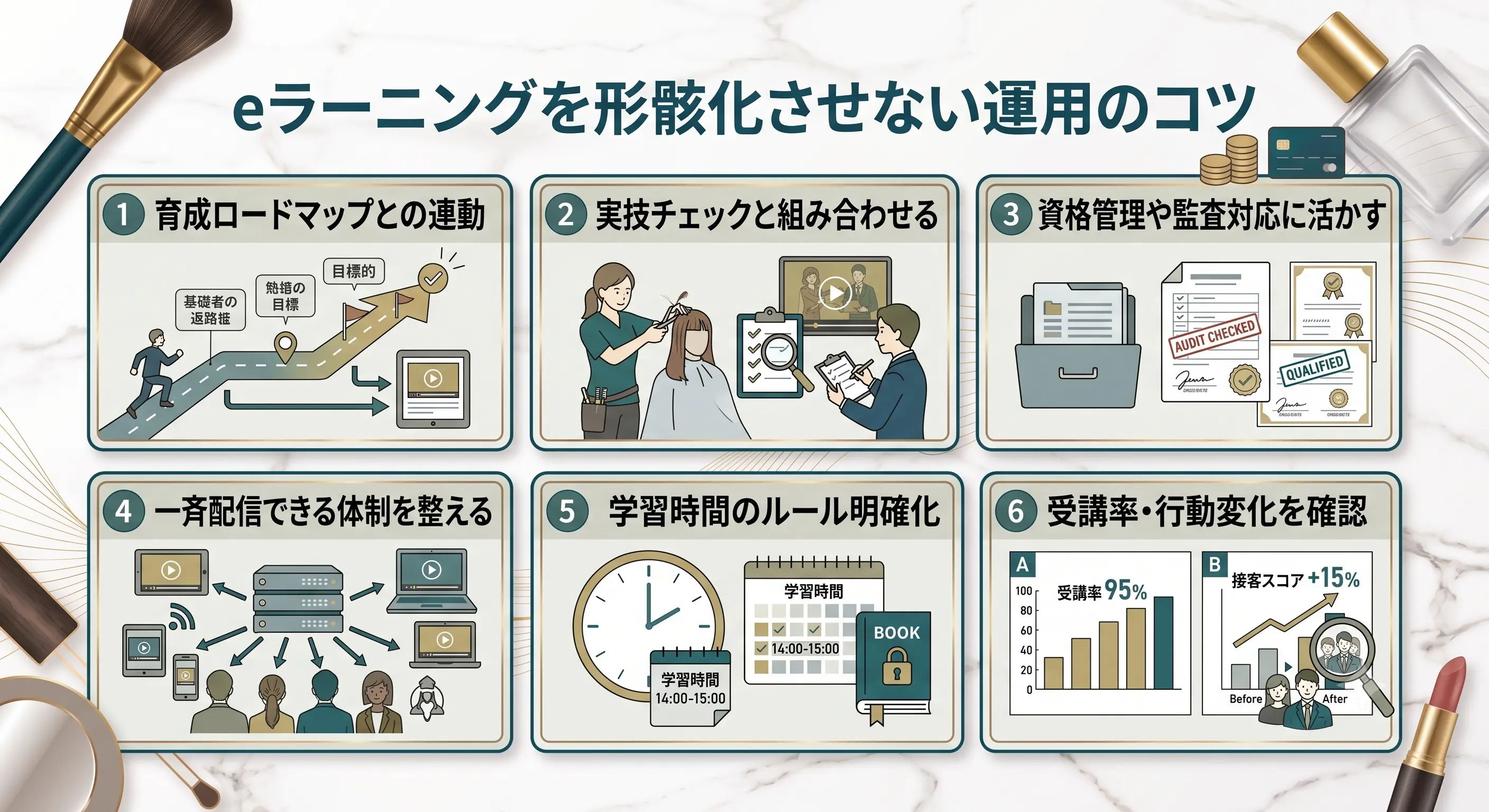 サロンでeラーニングシステムを形骸化させない運用のコツ