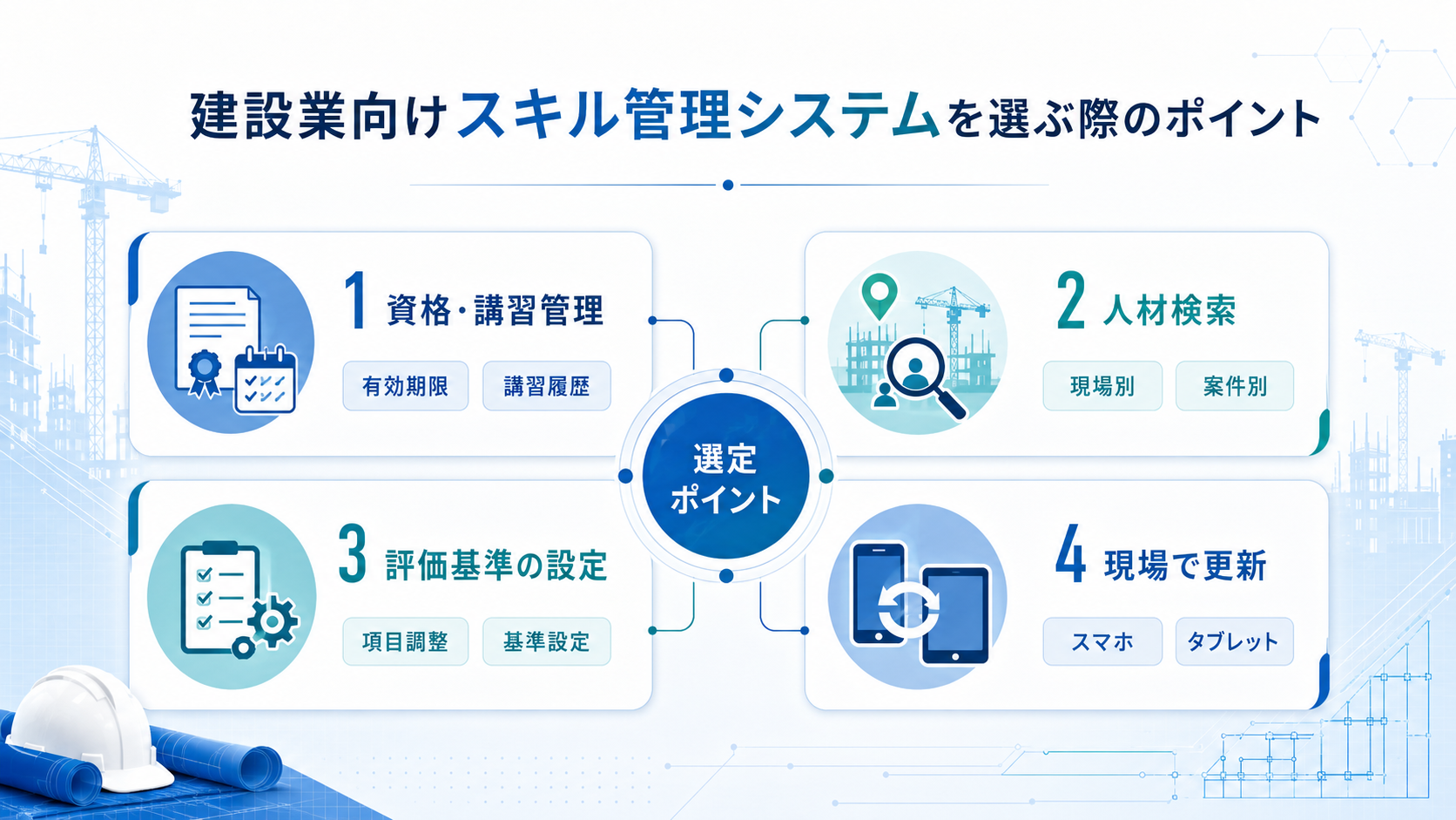 建設業向けスキル管理システムを選ぶ際のポイント