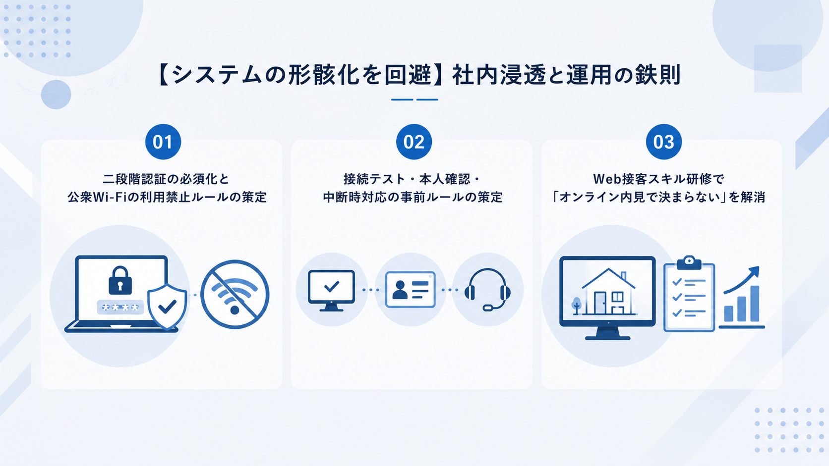 導入後の失敗を防ぐ「システムの形骸化」回避のための社内浸透と運用の鉄則