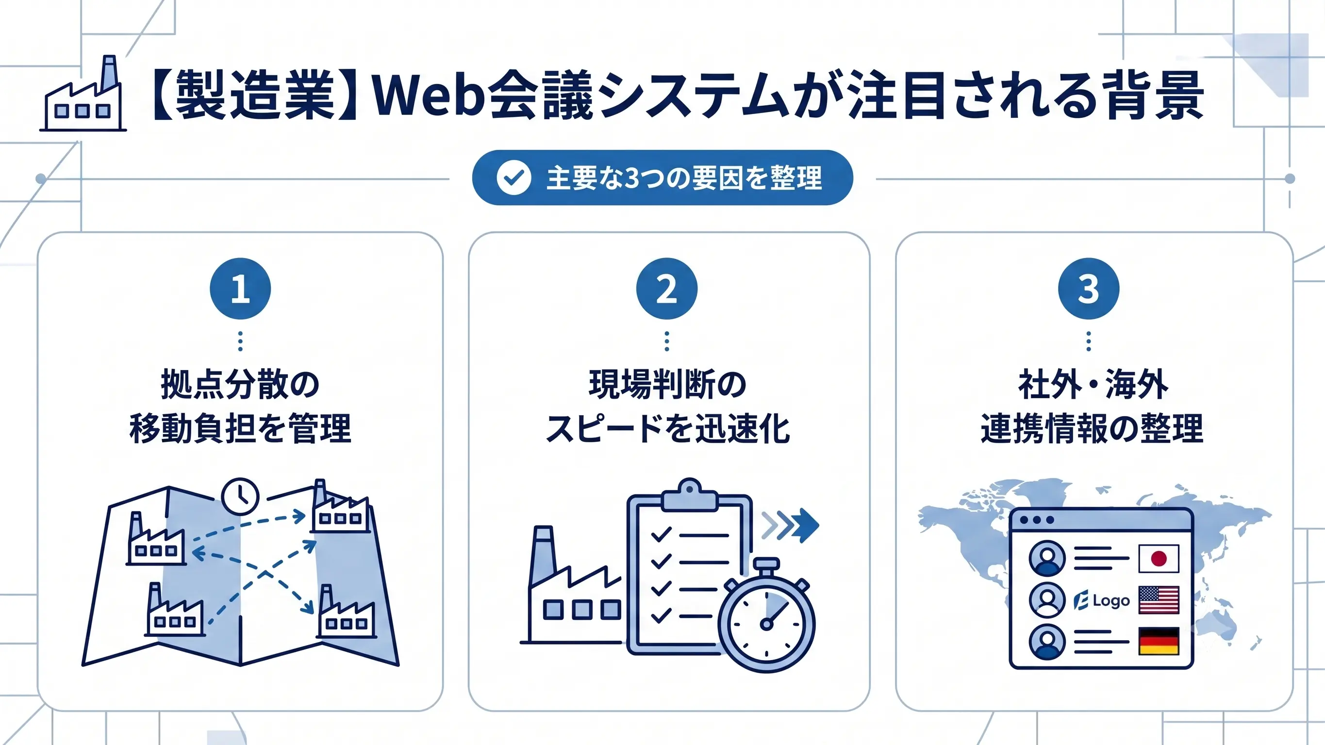 製造業でWeb会議システムが注目される背景