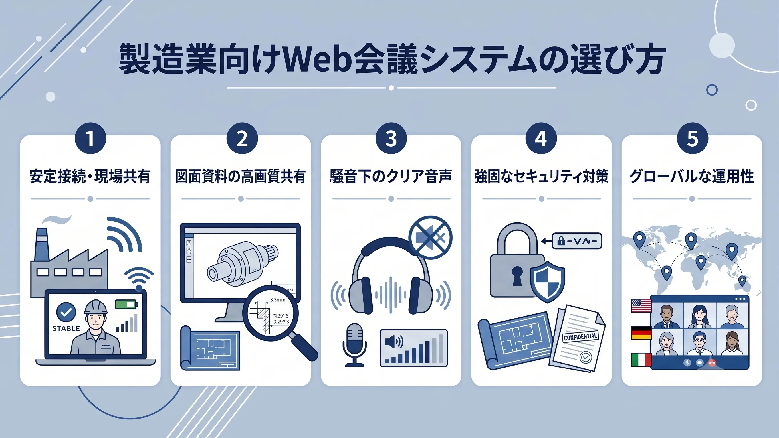 製造業向けWeb会議システムの選び方