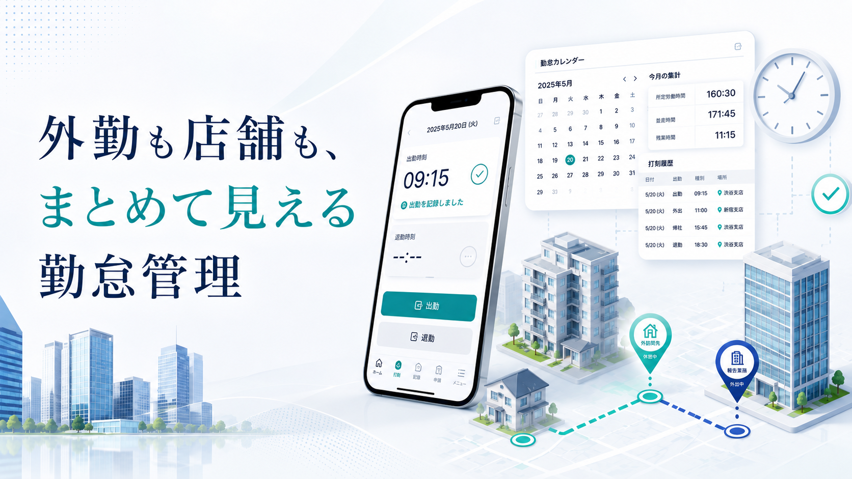 不動産業向け勤怠管理システム