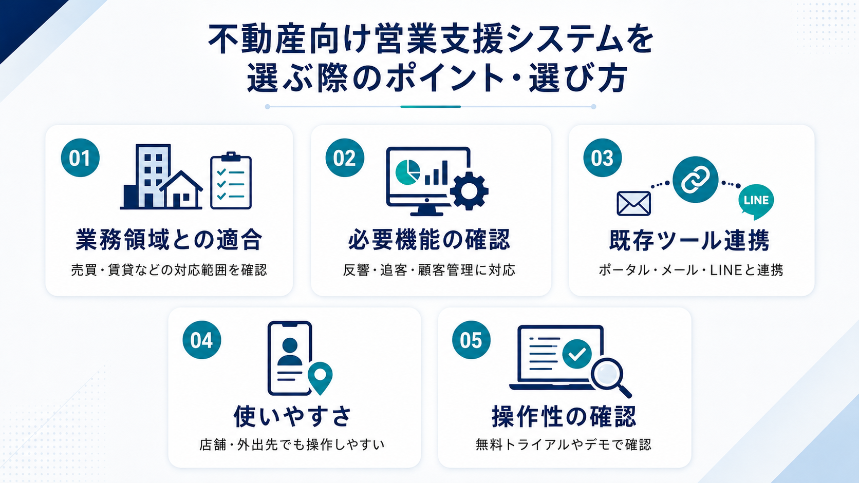 不動産向け営業支援システムを選ぶ際のポイント・選び方