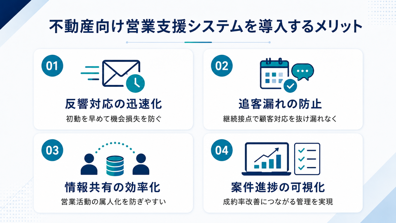 不動産向け営業支援システムを導入するメリット