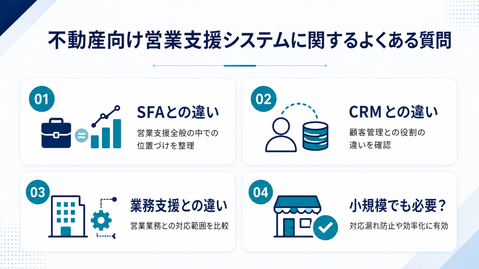 不動産向け営業支援システムに関するよくある質問