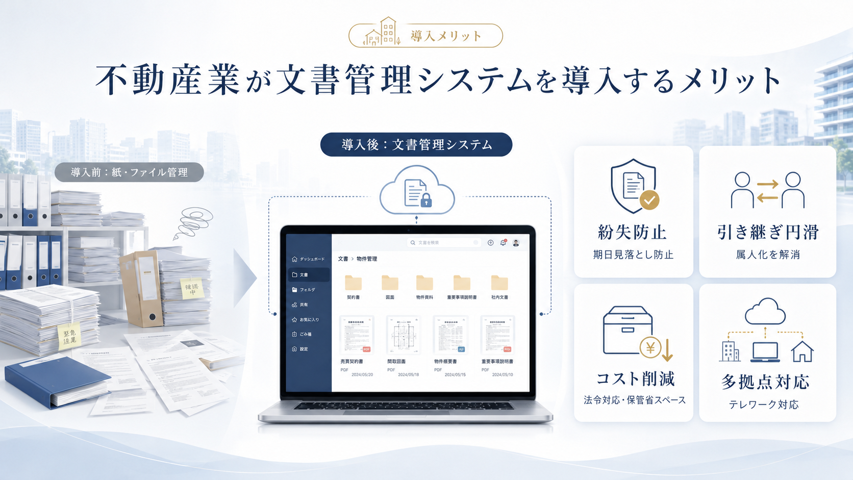 不動産業が文書管理システムを導入するメリット