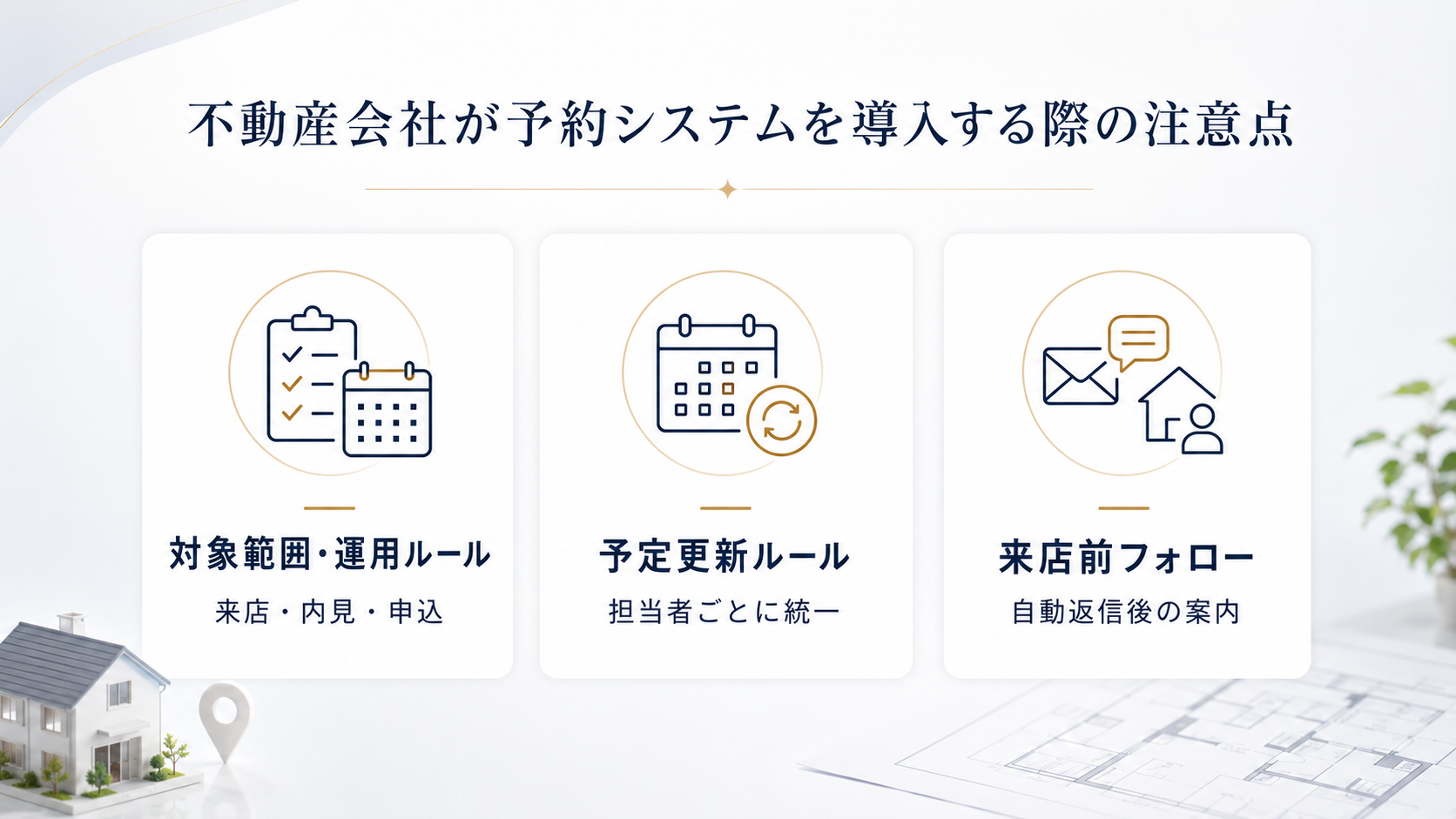 不動産会社が予約システムを導入する際の注意点
