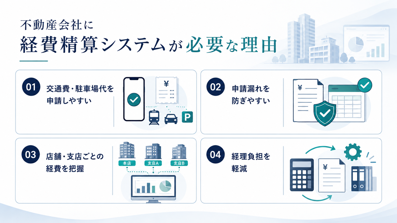 不動産会社に経費精算システムが必要な理由