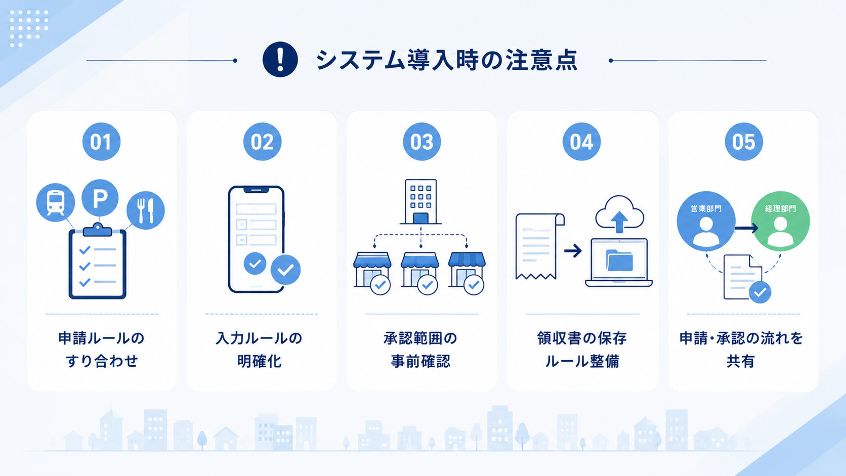 不動産会社が経費精算システムを導入する際の注意点