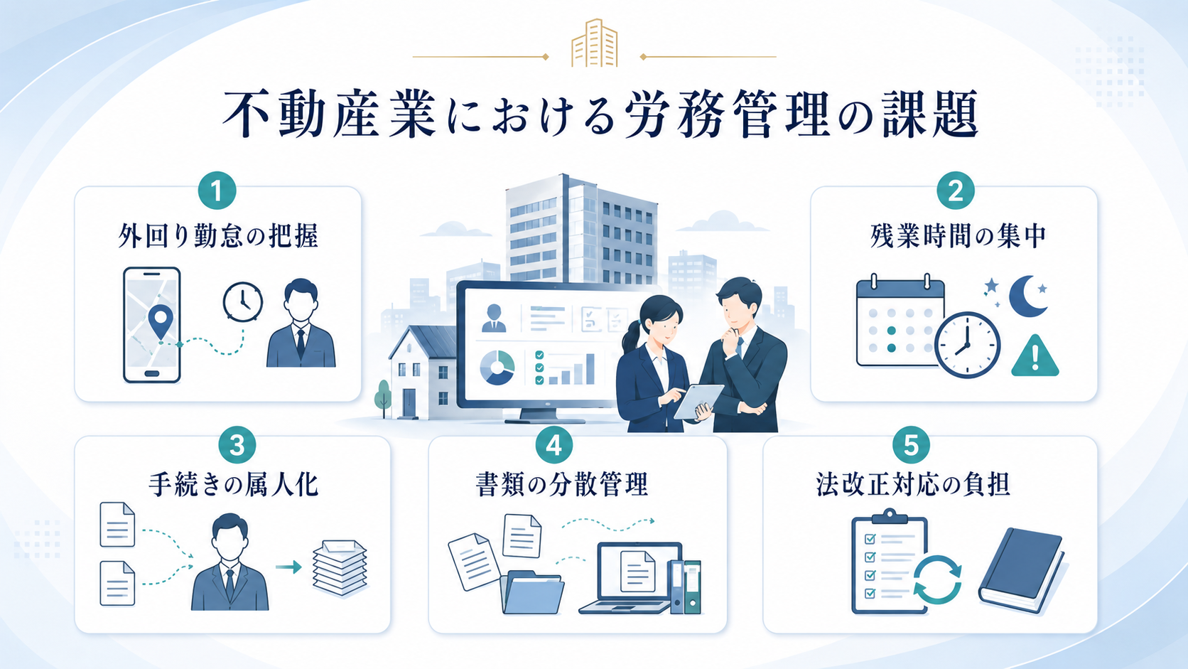 不動産業における労務管理の課題