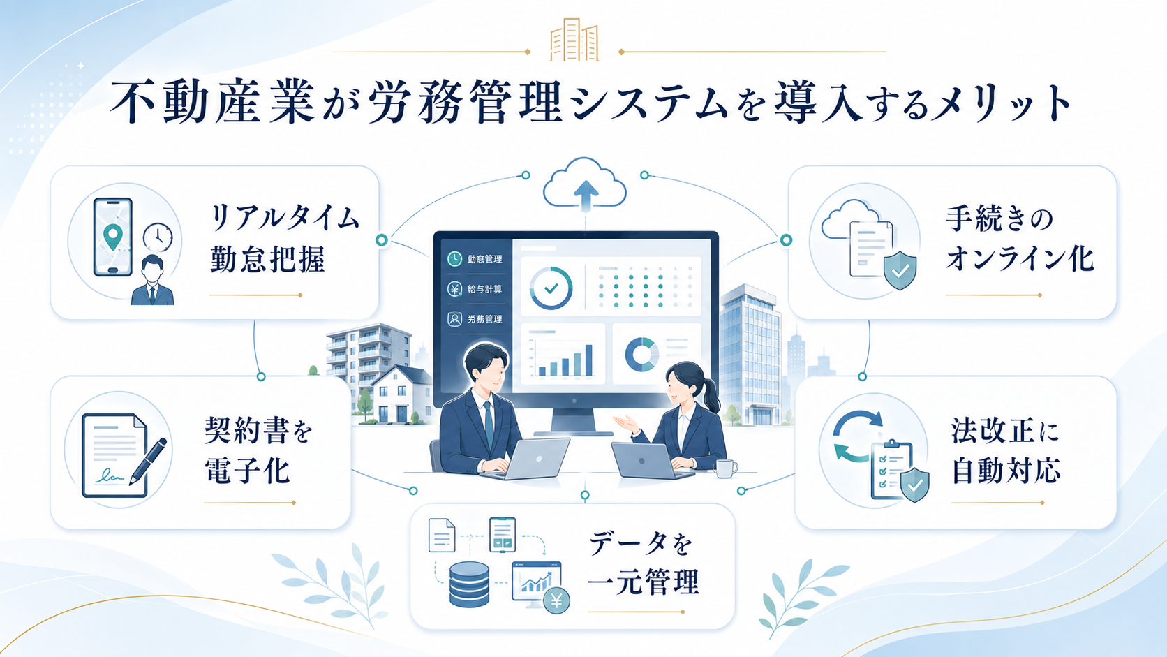 不動産業が労務管理システムを導入するメリット