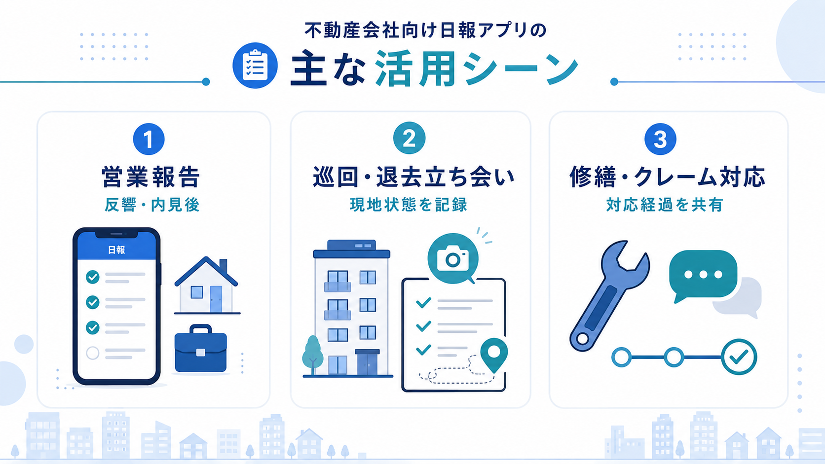 不動産会社向け日報アプリの主な活用シーン