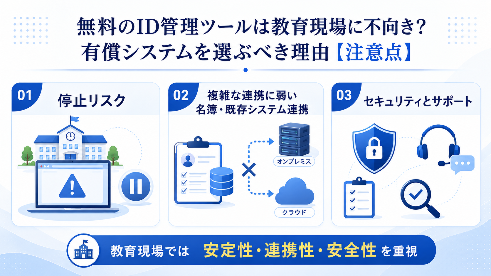 無料のID管理ツールは教育現場に不向き?有償システムを選ぶべき理由