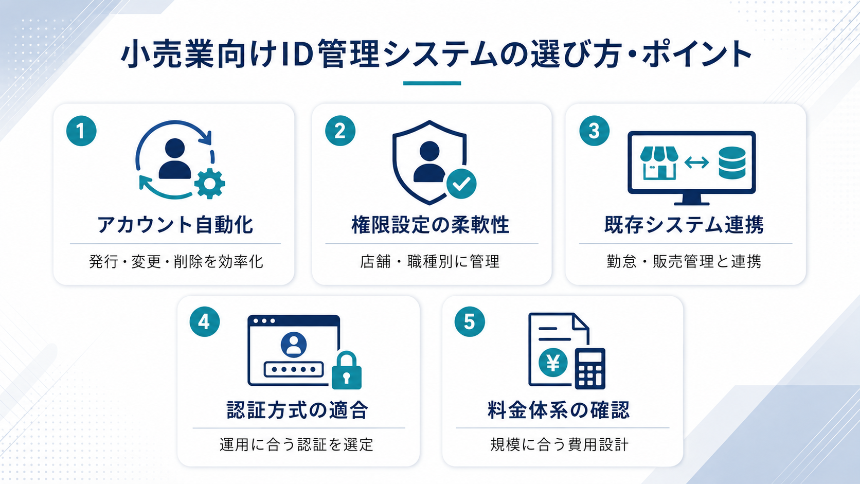 小売業向けID管理システムの選び方・ポイント