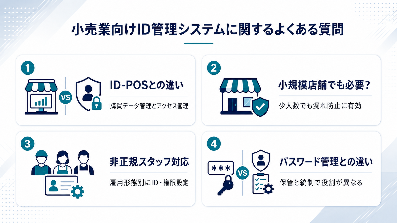 小売業向けID管理システムに関するよくある質問