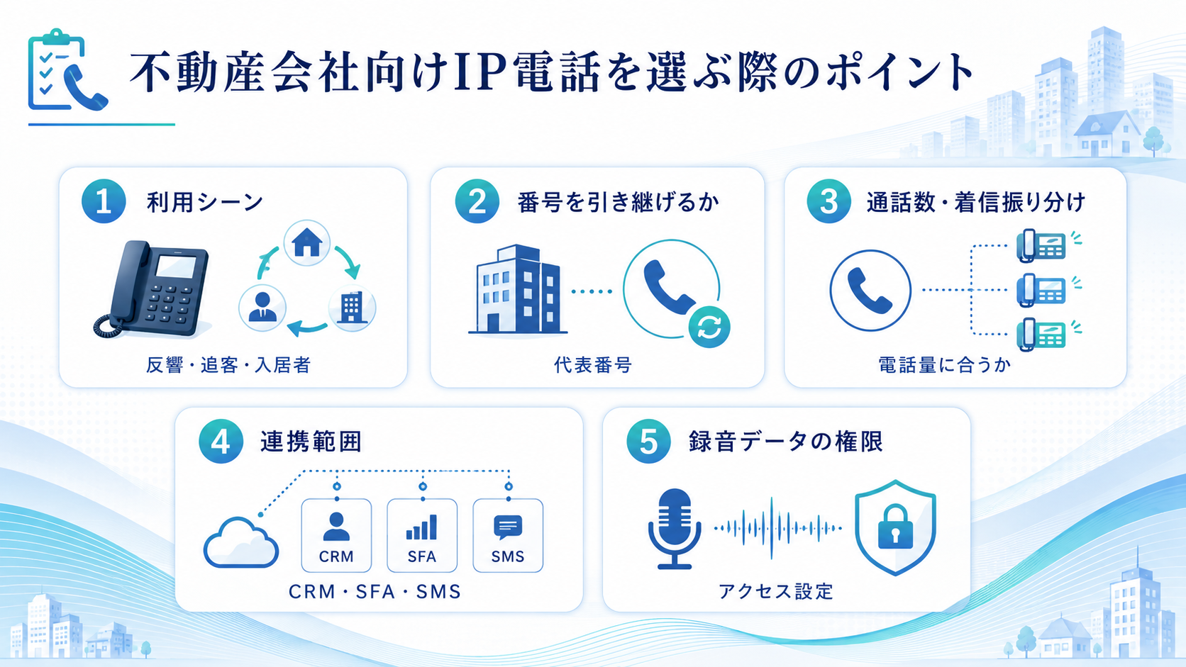 不動産会社向けIP電話を選ぶ際のポイント