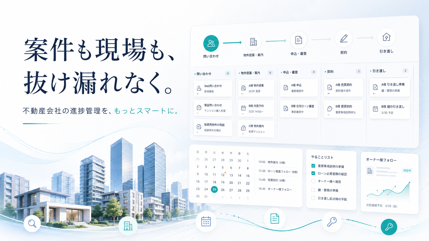 不動産会社向けタスク管理ツール
