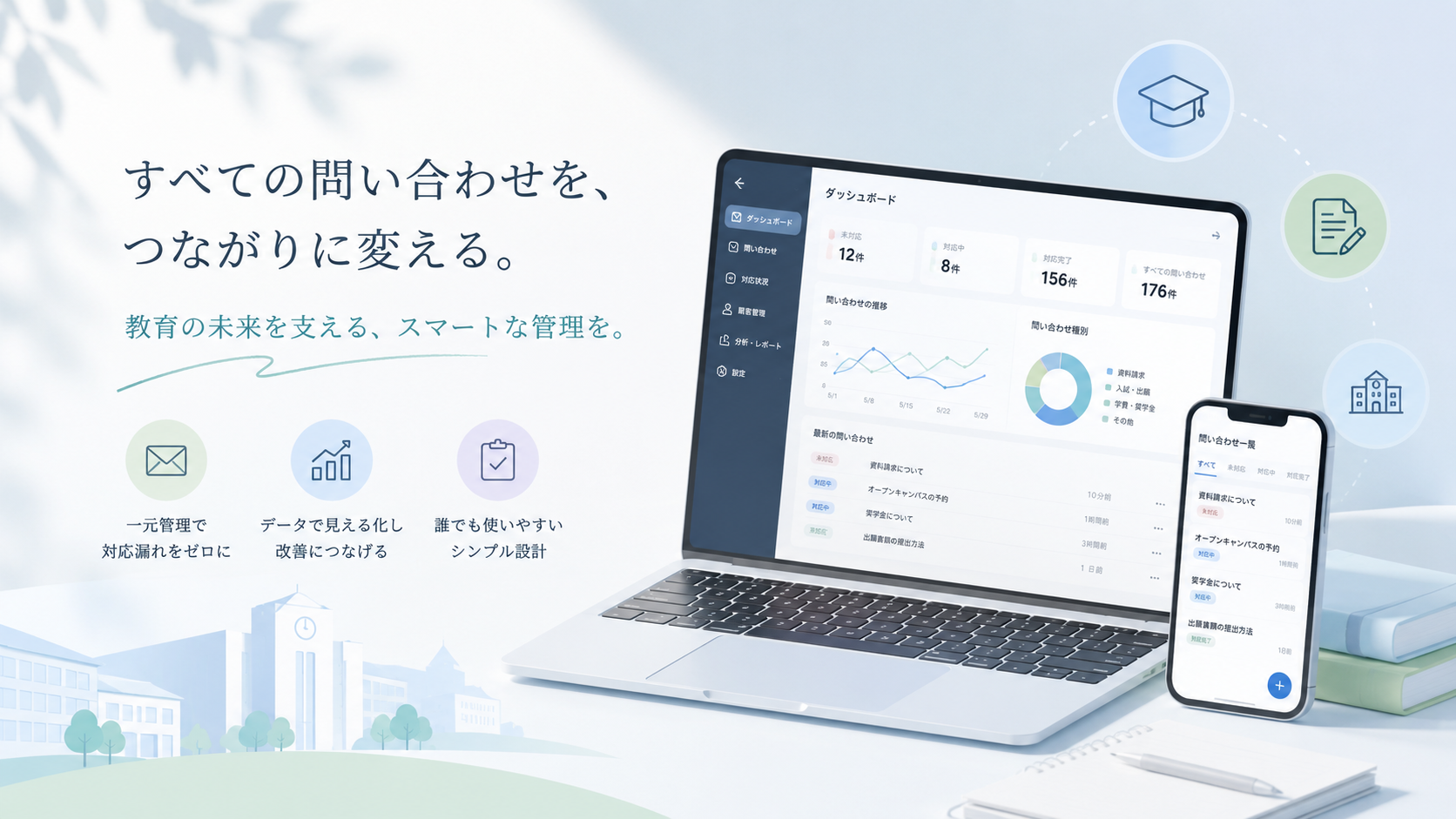 教育機関向け問い合わせ管理システム