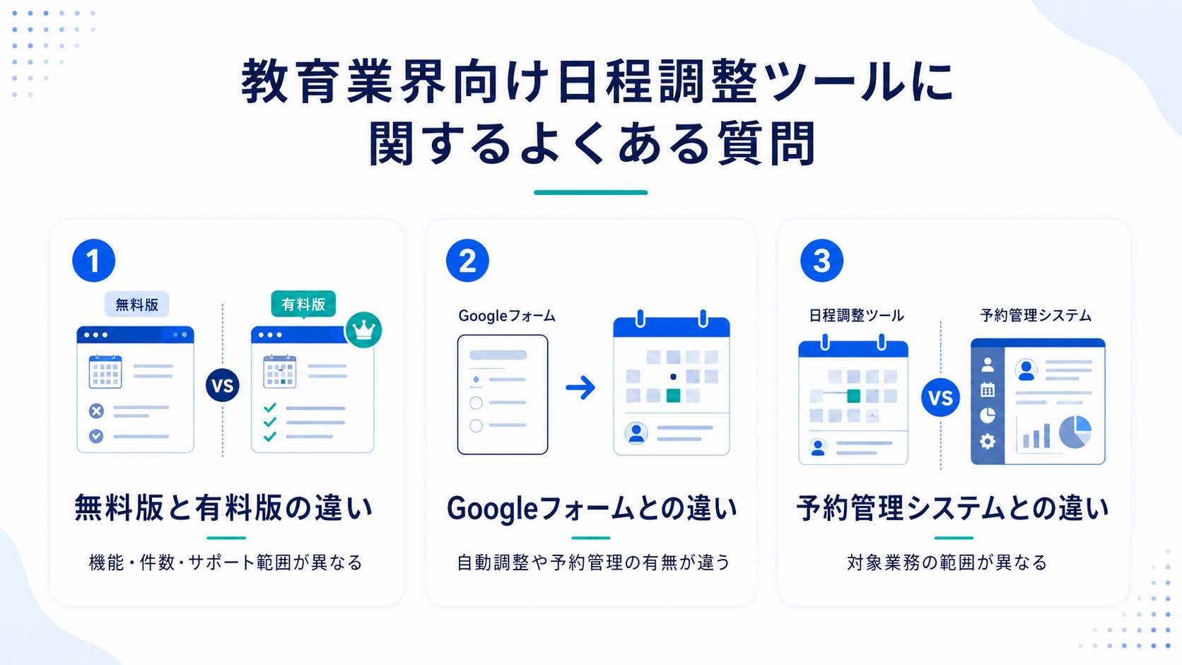 教育業界向け日程調整ツールに関するよくある質問