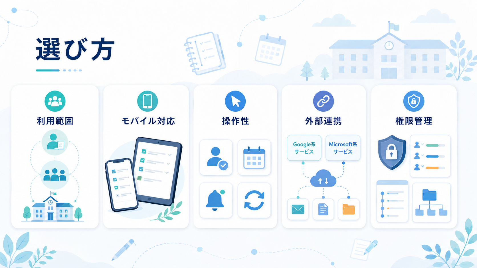 教育機関向けタスク管理ツールの選び方