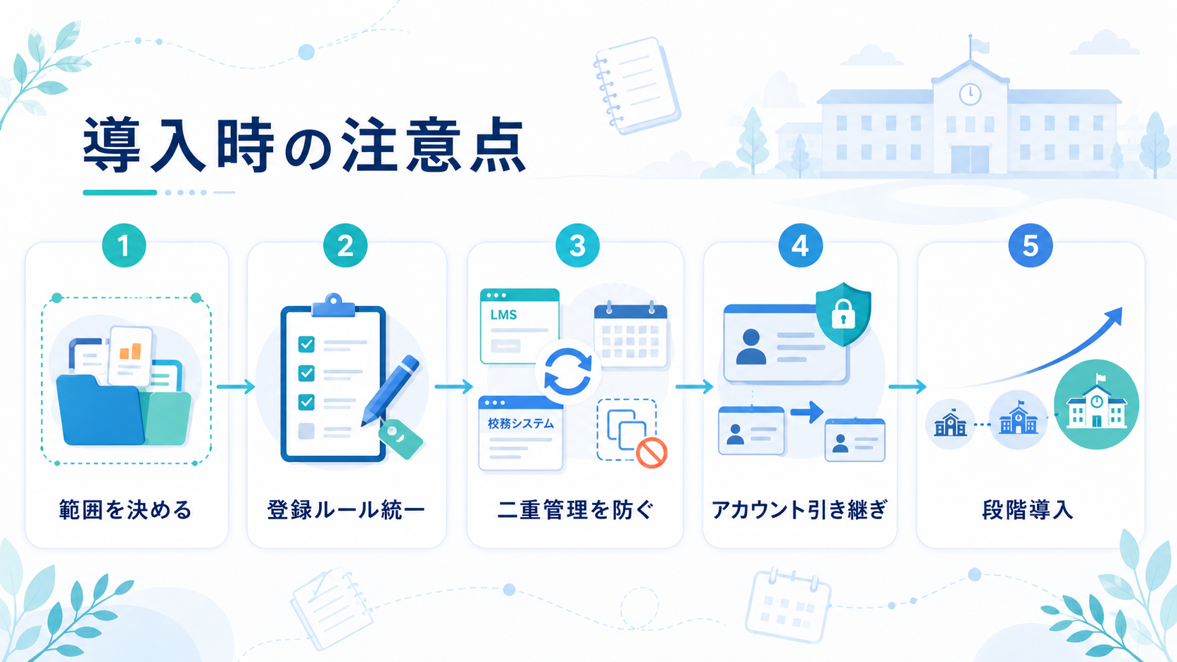 教育機関がタスク管理ツールを導入する際の注意点