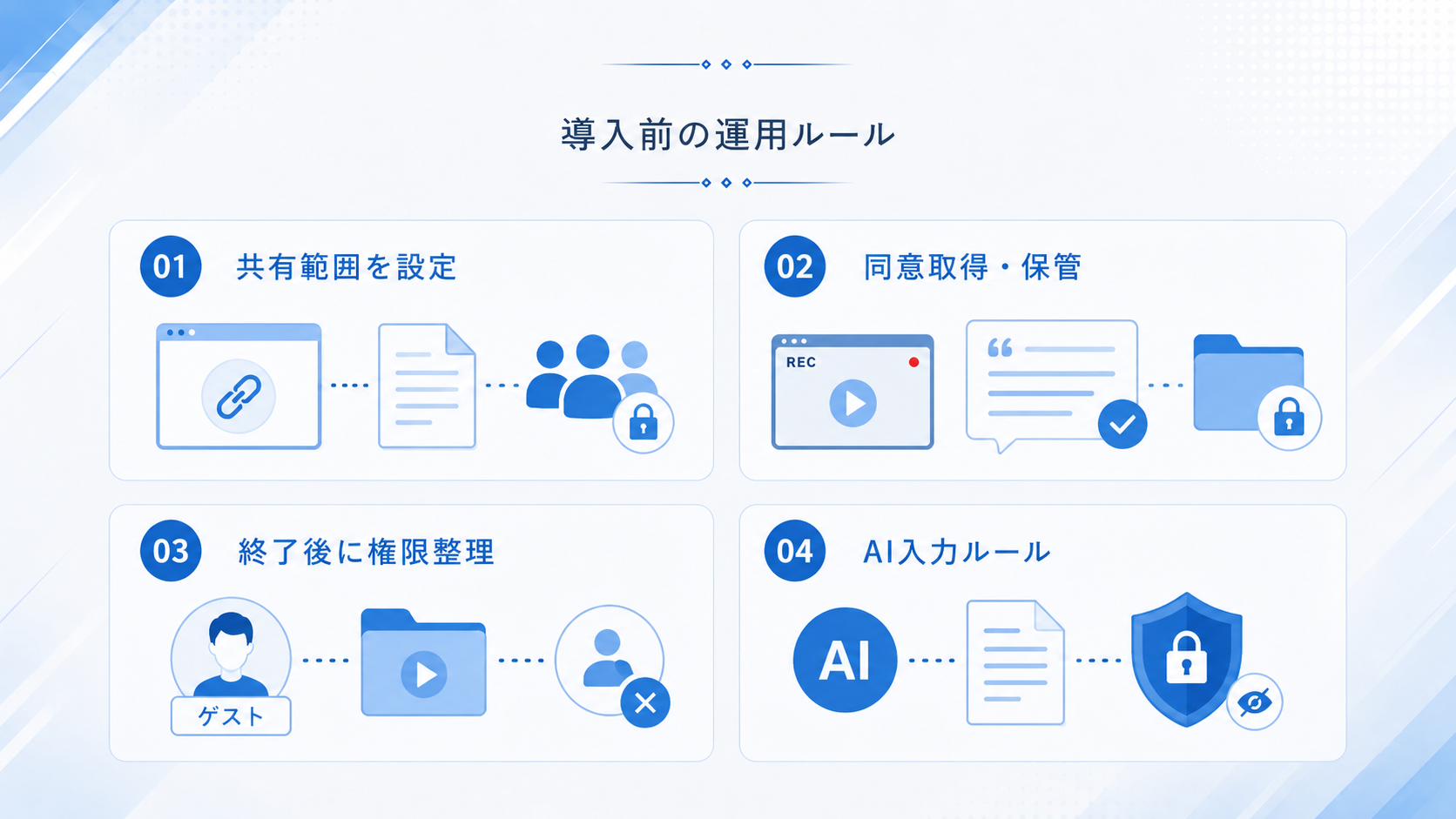 コンサルティン グ会社が導入前に決めておきたい運用ルール