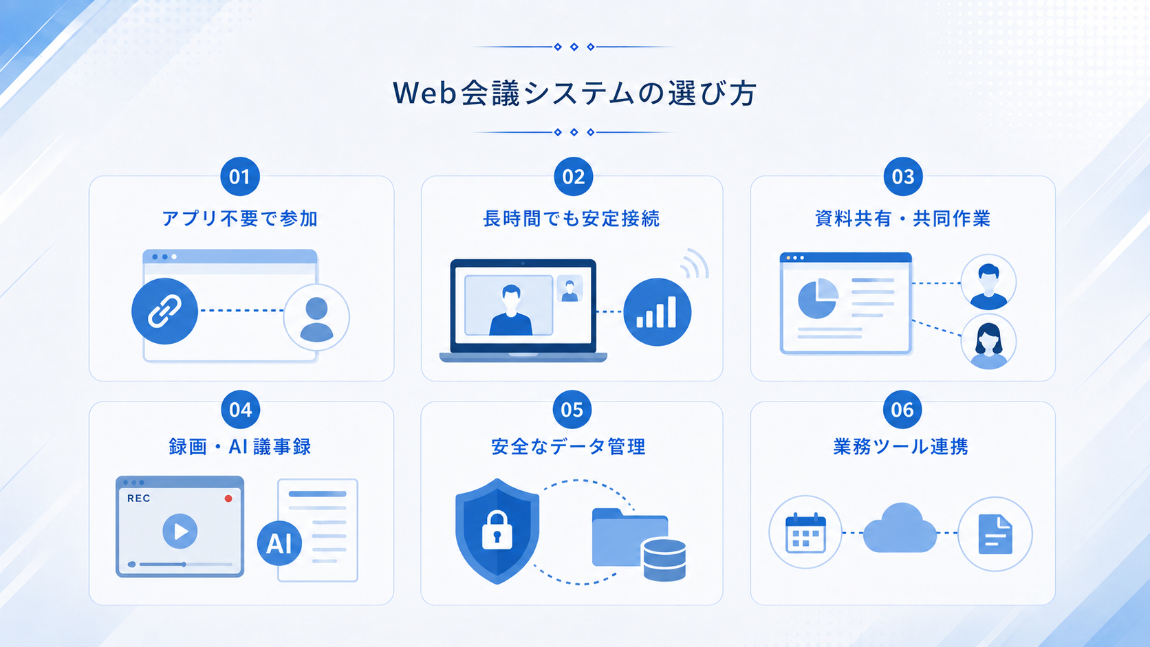 コンサルティング会社向けWeb会議システムの選び方